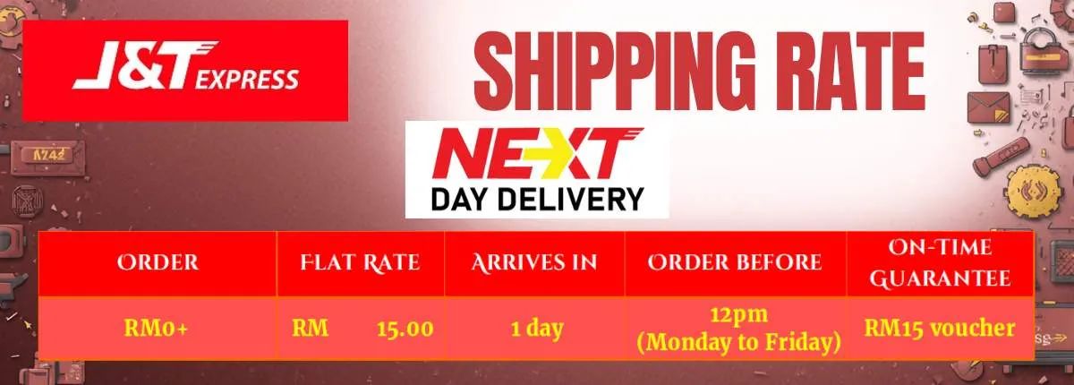 Next-Day Delivery refund and delay compensation table showing fees and voucher amounts